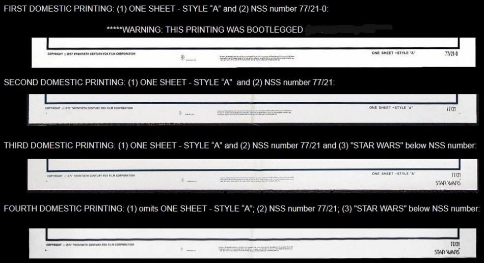 Star Wars Vintage Movie Poster 1977 Sci - Fi Classic Style A 3rd