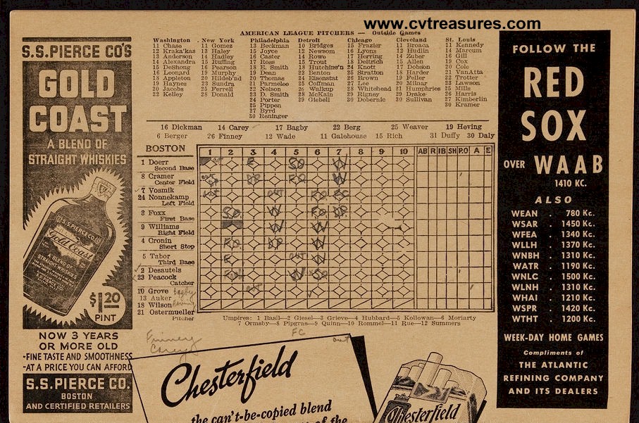 Boston Red Sox vs NY Yankess Original Vintage 1939 Scorecard - Click Image to Close