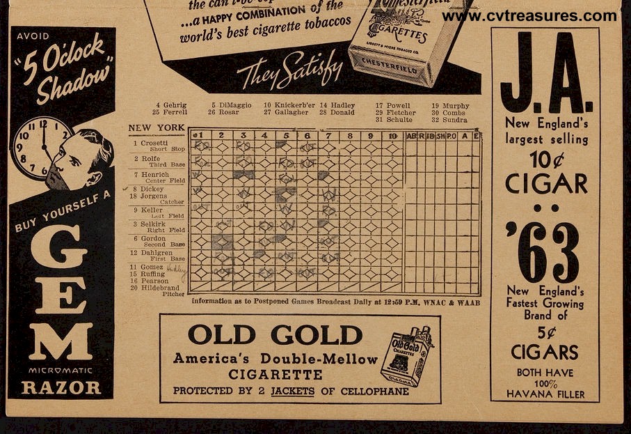 Boston Red Sox vs NY Yankess Original Vintage 1939 Scorecard - Click Image to Close