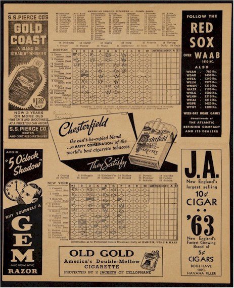 Boston Red Sox vs NY Yankess Original Vintage 1939 Scorecard