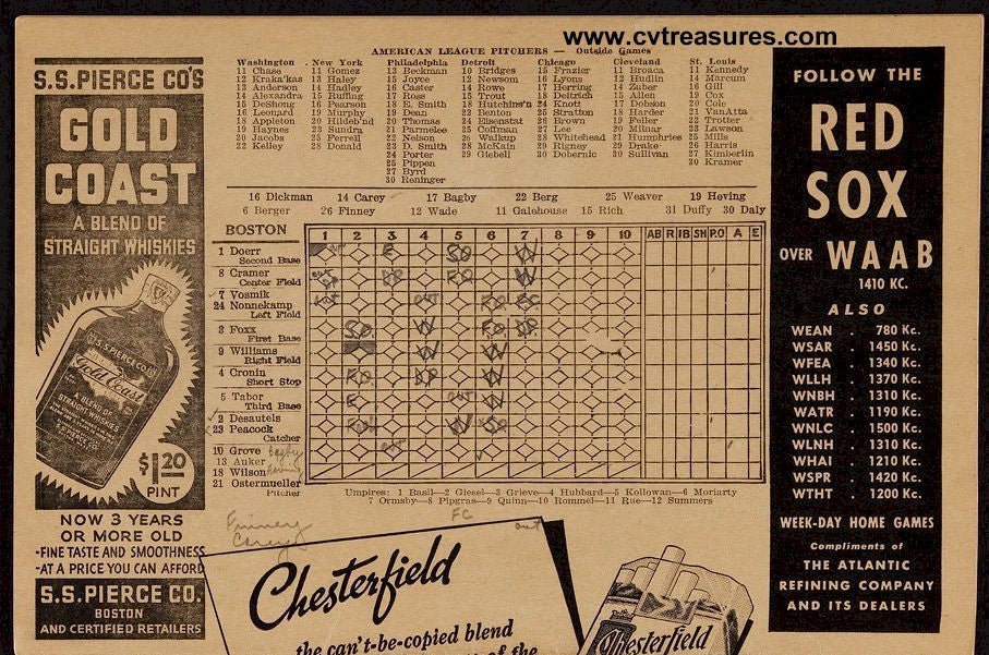 Boston Red Sox vs NY Yankess Original Vintage 1939 Scorecard